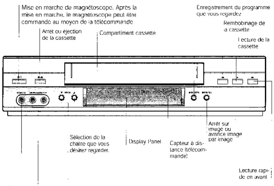 TARGA VCR-5100 - Présentation de vos magnétoscope et télécommande - 2