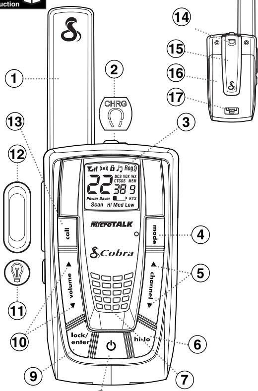 COBRA CXR750C - Assistance clientèle - 1