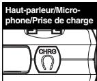 COBRA CXR750C - Haut-parleur/Microphone/Prise de charge - 1