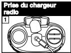 COBRA CXR750C - Pour brancher un chargeur/adaptateur mural: - 1