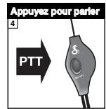 COBRA CXR750C - Micro à oreillette - 2