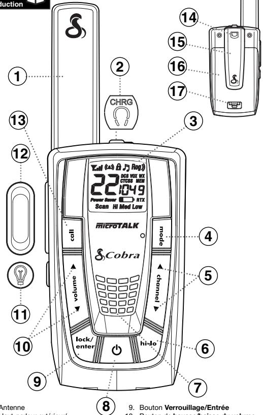 COBRA CXR800C - CXR800C - 3