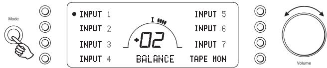 CAMBRIDGE AUDIO AZUR 840A - Balance - 1