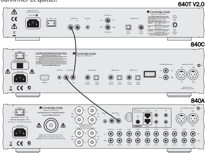 CAMBRIDGE AUDIO AZUR 840A - Menu de contrôle de marche/arrêt - 2