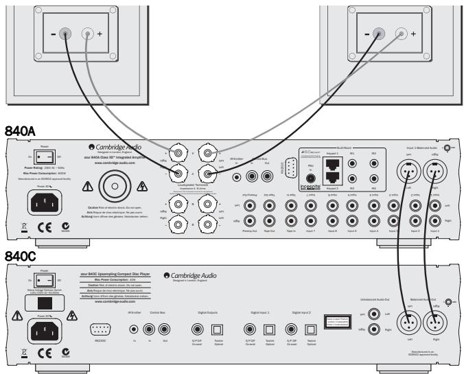 CAMBRIDGE AUDIO AZUR 840A - Connexions audio équilibrées - 1