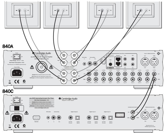 CAMBRIDGE AUDIO AZUR 840A - Raccordement du bornier b - 1