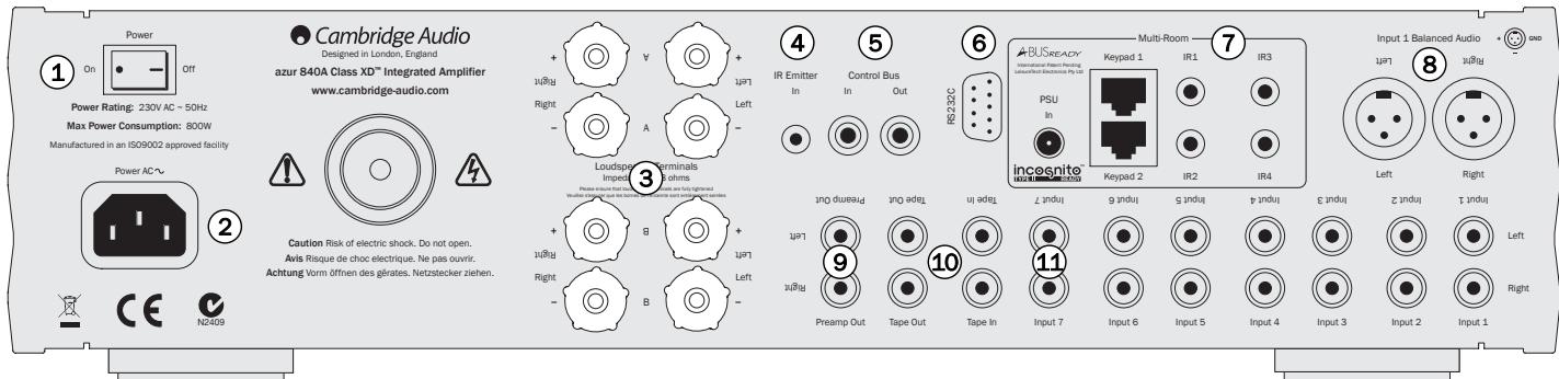 CAMBRIDGE AUDIO AZUR 840A - Consignes de sécurité importantes - 1