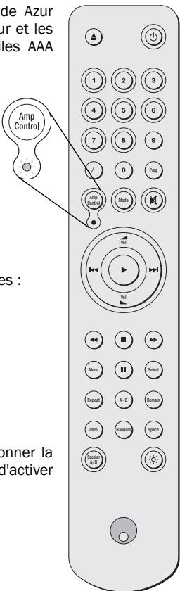 CAMBRIDGE AUDIO AZUR 840A - Mode d'emploi - 1