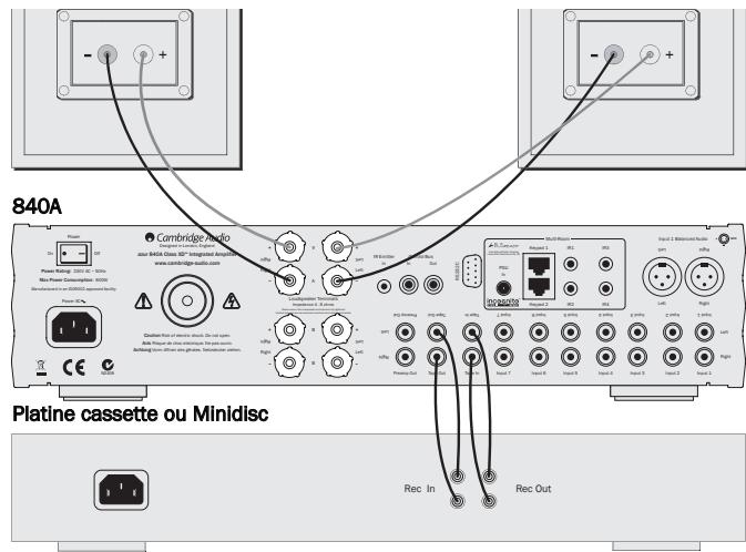 CAMBRIDGE AUDIO AZUR 840A - Raccordement à une platine d'enregistrement - 1