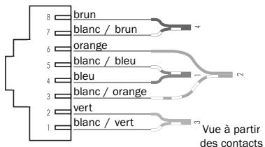 CAMBRIDGE AUDIO INCOGNITO LM10 - Mesures de sécurité - 1