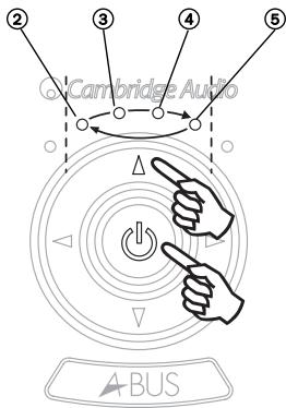 CAMBRIDGE AUDIO INCOGNITO LM10 - Commutation des sources locales 1 & 2 sur le clavier - 1