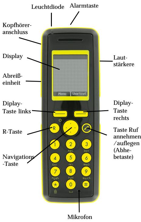 POLYCOM KIRK 6020 - 1