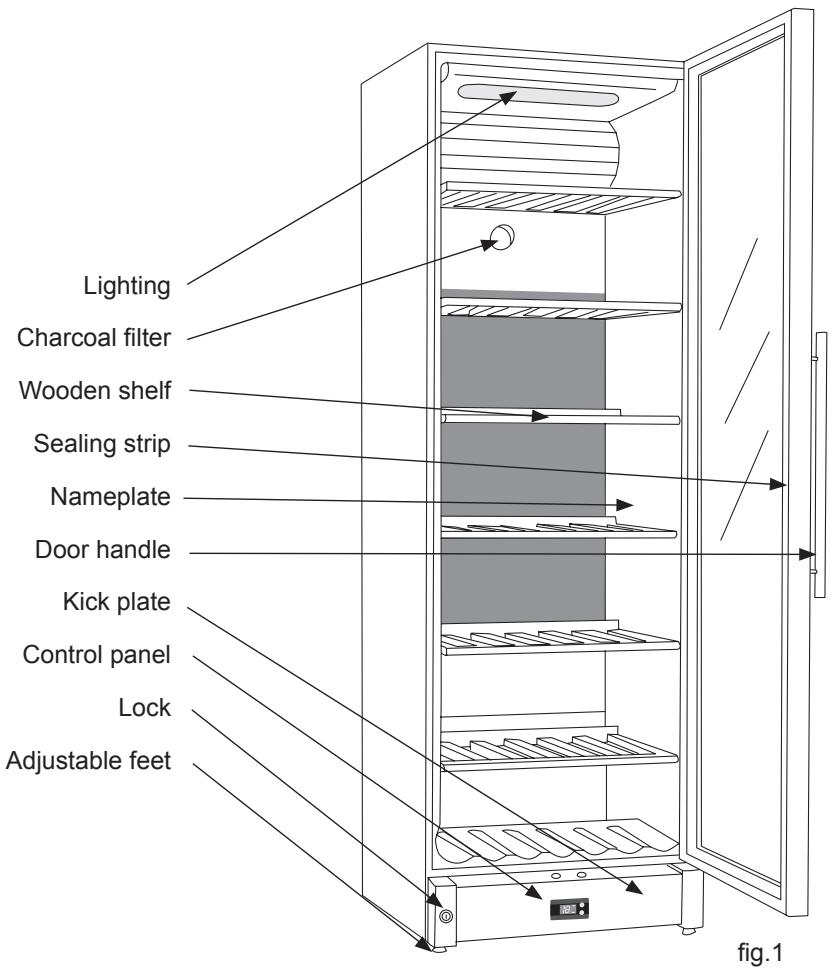 LA SOMMELIERE CONTEMPRO180 - Get to know your wine cooler - 1
