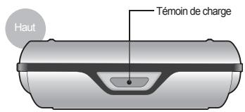 COWON IAUDIO M5 - Caractéristiques techniques - 1