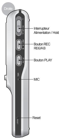 COWON IAUDIO M5 - Caractéristiques techniques - 3