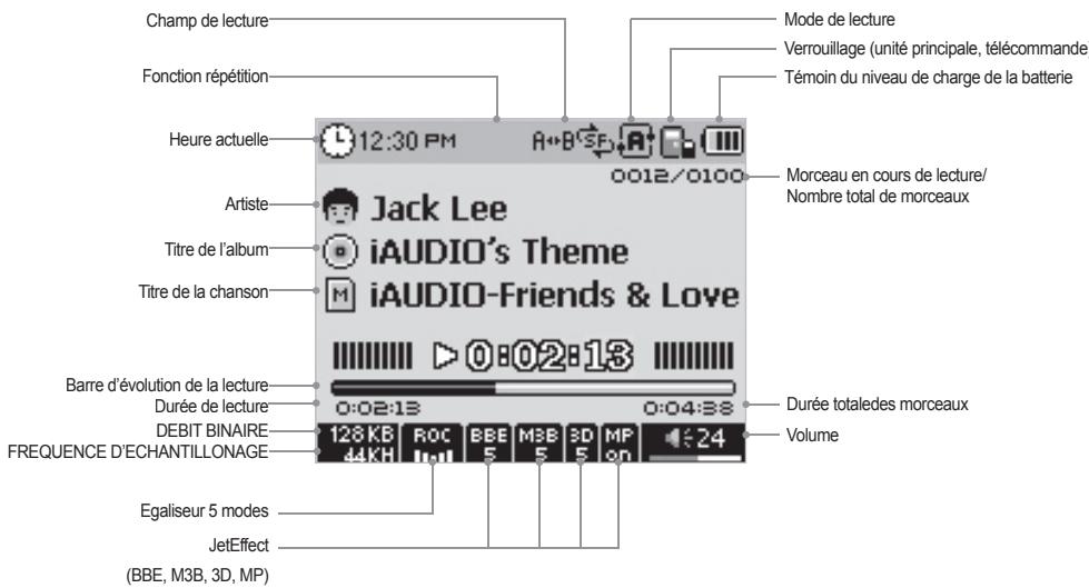 COWON IAUDIO M5 - Fenêtre à affichage LCD - 1