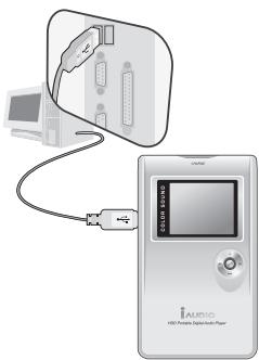 COWON IAUDIO M5 - Installation du pilote - 1