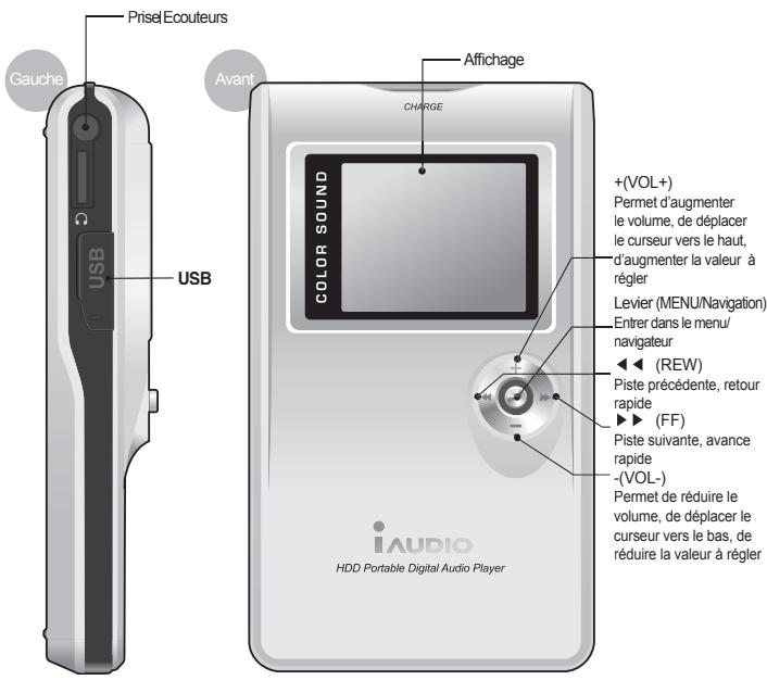 COWON IAUDIO M5 - Caractéristiques techniques - 2