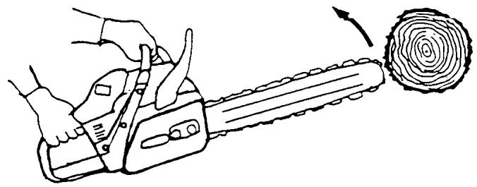 ECHO CS-3400 TYPE 1 - AVERTISSEMENT : - 2