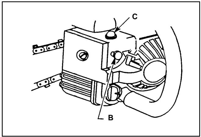 ECHO CS-3400 TYPE 1 - ATTENTION - 1