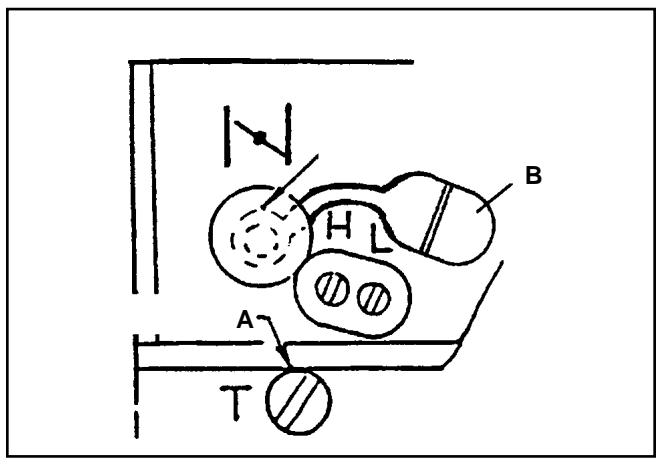 ECHO CS-3400 TYPE 1 - RéGLAGE POUR HAUTE ALTITUDE - 1