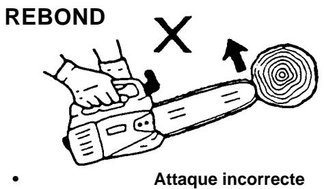 ECHO CS-3400 TYPE 1 - ATTENTION - 4