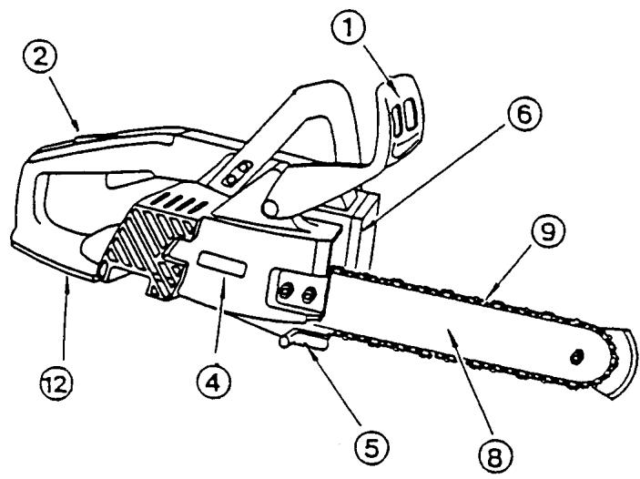 ECHO CS-3400 TYPE 1 - CS-3450 - 1