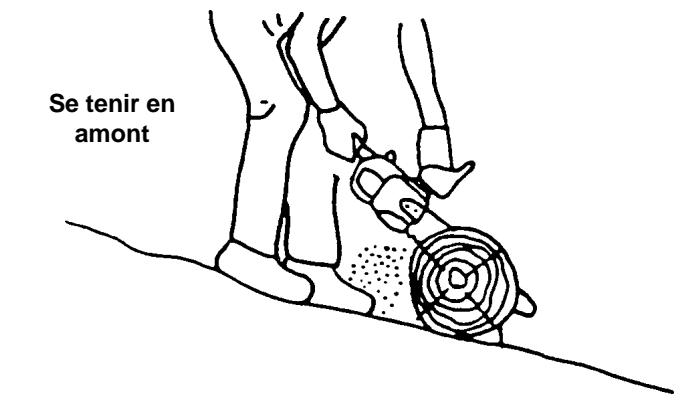 ECHO CS-3400 TYPE 1 - ATTENTION - 2