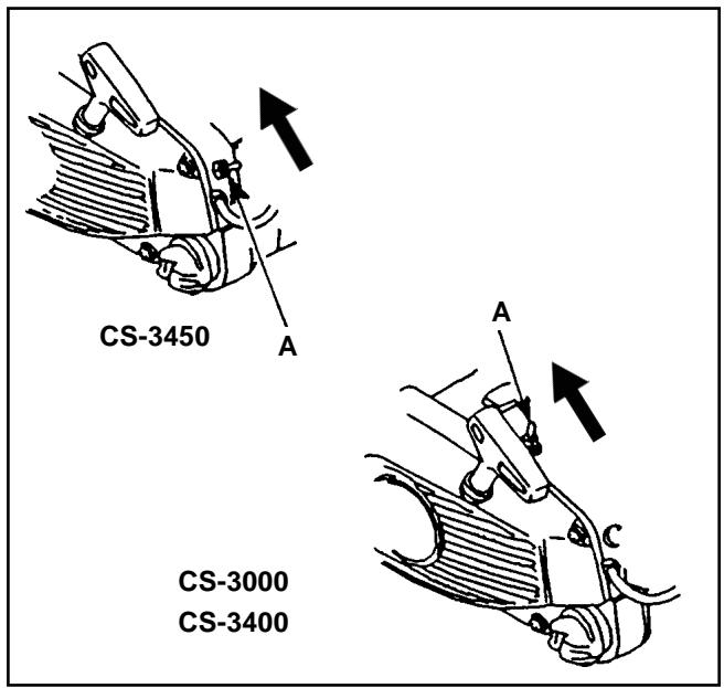 ECHO CS-3400 TYPE 1 - LORSQUE LE MOTEUR EST FROID - 1