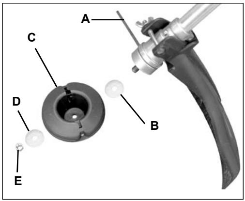 ECHO GT-225 - Important - 1