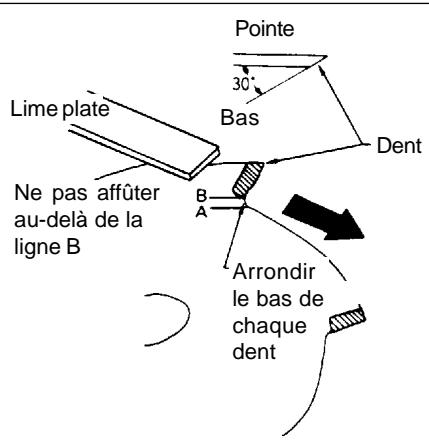 ECHO SMR-2110 - IMPORTANT - 1