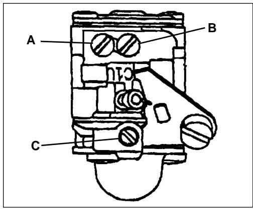 ECHO SMR-2110 - DANGER - 1
