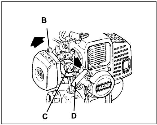 ECHO SMR-2110 - DANGER - 2