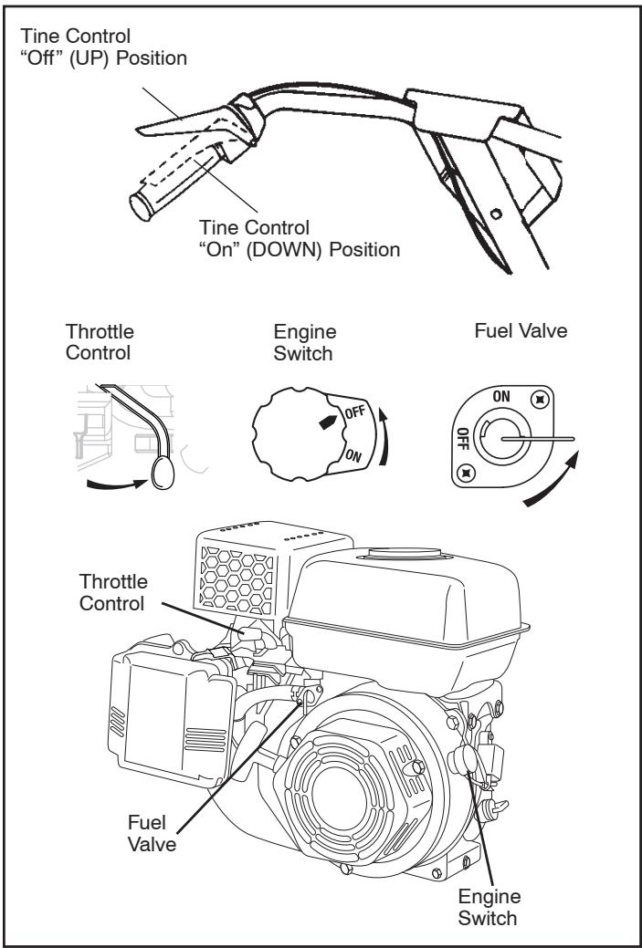 POULAN HDF900 - ENGINE - 1