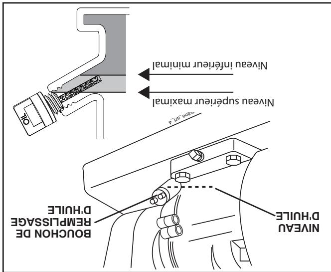 POULAN HDF900 - REMPUR LE RÉSÉRVOIR D'ESSENCE - 1