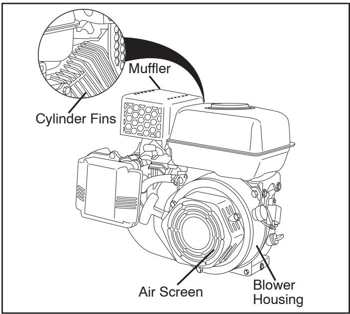 POULAN HDF900 - COOLING SYSTEM (See Fig. 14) - 1
