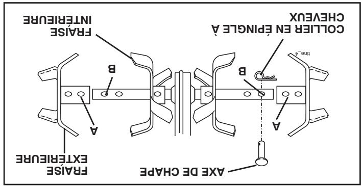 POULAN HDF900 - MOTEUR - 3