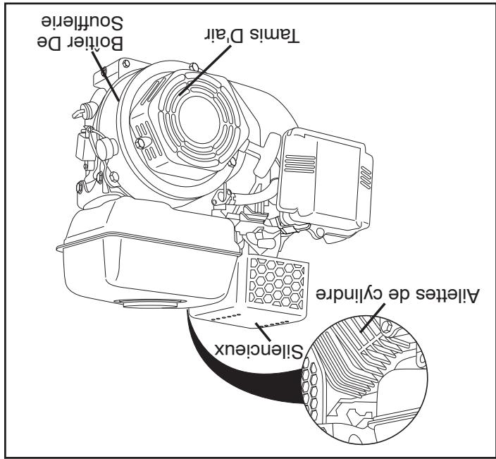 POULAN HDF900 - BOUCILE D'ALUMAGE - 1