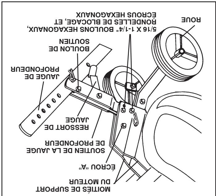 POULAN HDF900 - HAUTEUR DE Pologne - 1