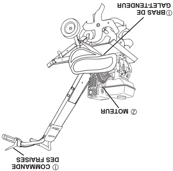 POULAN HDF900 - POUR REMPLACER D'HUILE MOTEUR - 3