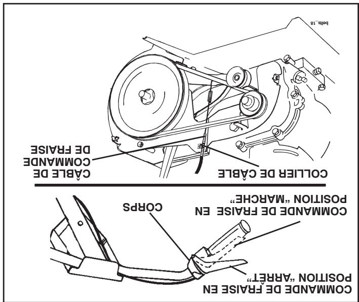 POULAN HDF900 - ENLEVER LA COURBOIE - 2