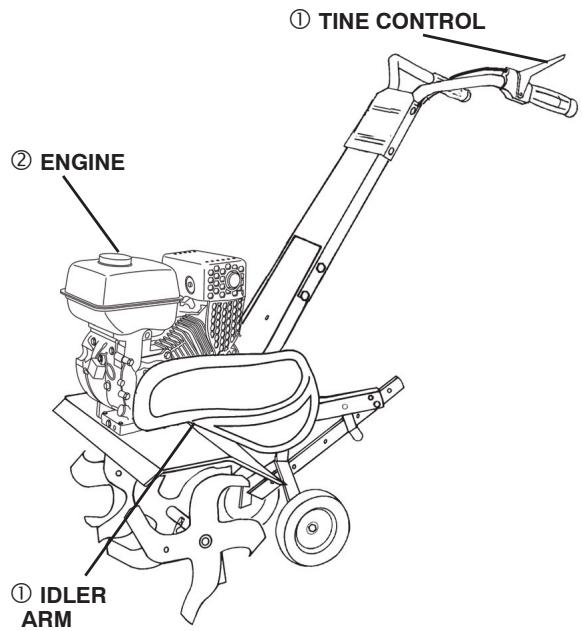 POULAN HDF900 - LUBRICATION - 1