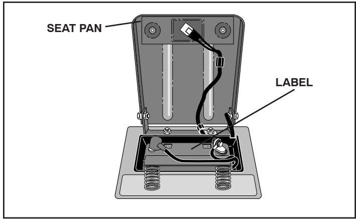 POULAN PBA19542LT - CHECK BATTERY (See Fig. 3) - 1