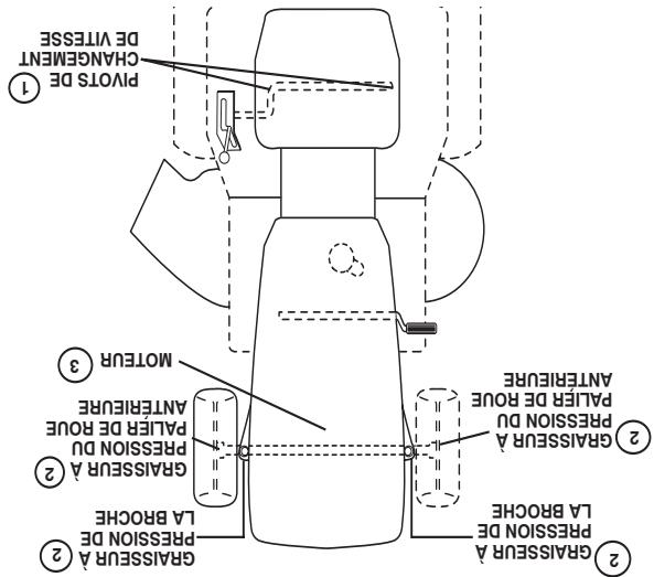POULAN PBA19542LT - A - 1