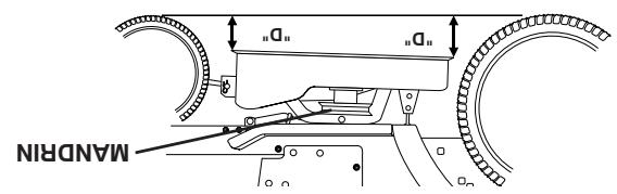 POULAN PBA19542LT - EeNEONNEOENNEEINNNEINNNE - 2