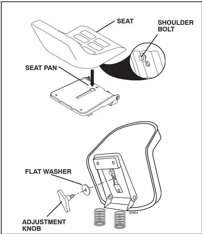 POULAN PBA19542LT - INSTALL SEAT (See Fig. 2) - 1