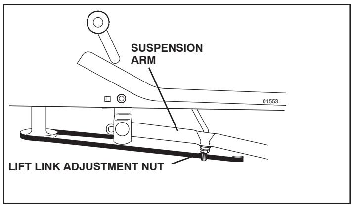 POULAN PBA19542LT - SERVICE AND ADJUSTMENTS - 2