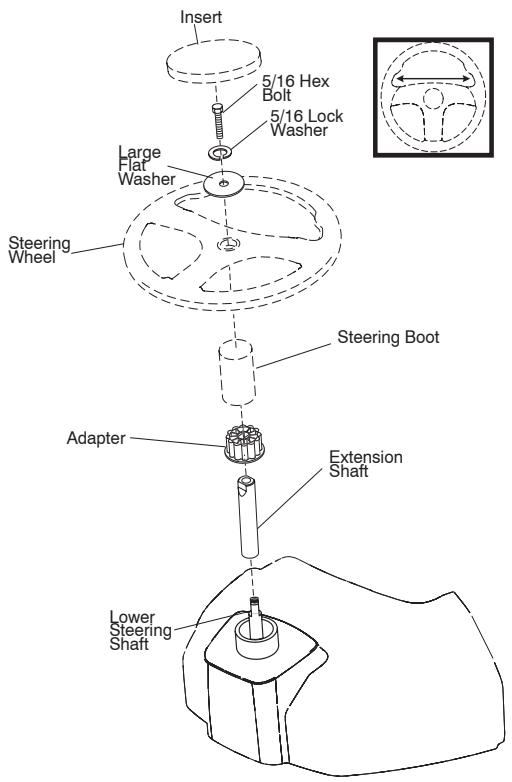POULAN PBA19542LT - INSTALL STEERING WHEEL - 1