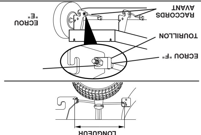 POULAN PBA19542LT - EeNEONNEOENNEEINNNEINNNE - 1