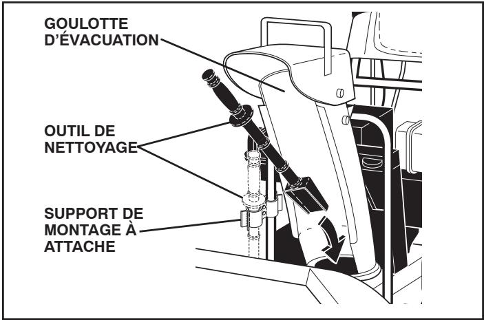 POULAN PRO 961980019 - UTILISATION DE L'OUTIL DE NETTOYAGE (Voir Fig. 13) - 1